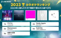 「LINE MUSIC」2023年に最も再生された楽曲はYOASOBI「アイドル」、最も聴かれたアーティストはミセス！ コメントも到着 - 画像一覧（2/10）