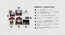 佐野元春、新作アルバム『今、何処 』リリース決定！ 「“最後のアルバム”と言ってもいい」 - 画像一覧（3/4）