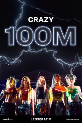 LE SSERAFIM「CRAZY」MV再生が1億回突破