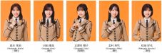 日向坂46、“聖地”横浜スタジアムで撮影した『行くぞ!! ココイチ de HAPPYキャンぺーン』新TVCM公開 - 画像一覧（3/12）