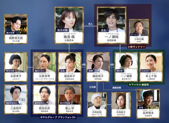 比嘉愛未＆岩田剛典W主演ドラマ『フォレスト』最終話放送目前に公式が状況整理！新規写真も公開