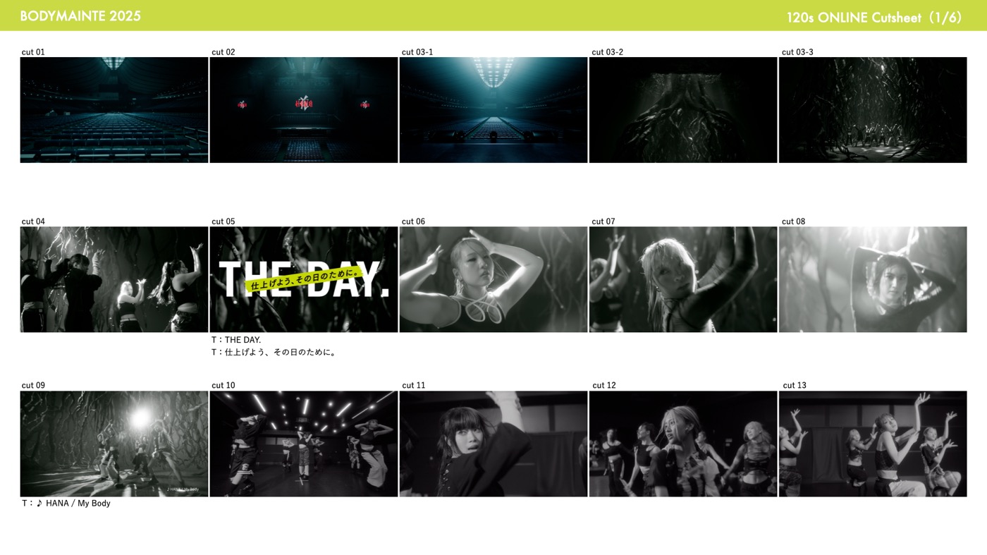 ちゃんみな＆HANA出演“ボディメンテ”新CM『THE DAY. 花と根』篇公開 - 画像一覧（1/15）