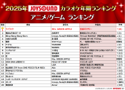 ミセス『2025年 JOYSOUND カラオケ年間ランキング』で堂々の四冠達成 - 画像一覧（11/16）