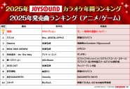 ミセス『2025年 JOYSOUND カラオケ年間ランキング』で堂々の四冠達成 - 画像一覧（12/16）