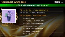 ミセスが4冠獲得！『USEN MUSIC AWARD 2025』J-POP部門1位はMrs. GREEN APPLE「ライラック」 - 画像一覧（4/12）
