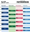 『METROCK2026（メトロック2026）』タイムテーブル発表！東京・大阪全日程の出番時間＆ヘッドライナーを紹介 - 画像一覧（2/6）