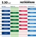『METROCK2026（メトロック2026）』タイムテーブル発表！東京・大阪全日程の出番時間＆ヘッドライナーを紹介 - 画像一覧（3/6）