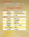 NHK『SONGS 20年ベスト ～70年代名曲集～』セットリスト＆タイムテーブル公開 - 画像一覧（2/6）