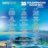 『SUMMER SONIC 2026』タイムテーブル＆最終追加アーティスト発表