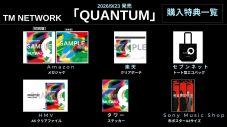 【レポート】TMNETWORK『QUANTUM』リリース記念公開番組収録イベント開催！「やり切った感がある」（小室） - 画像一覧（15/16）