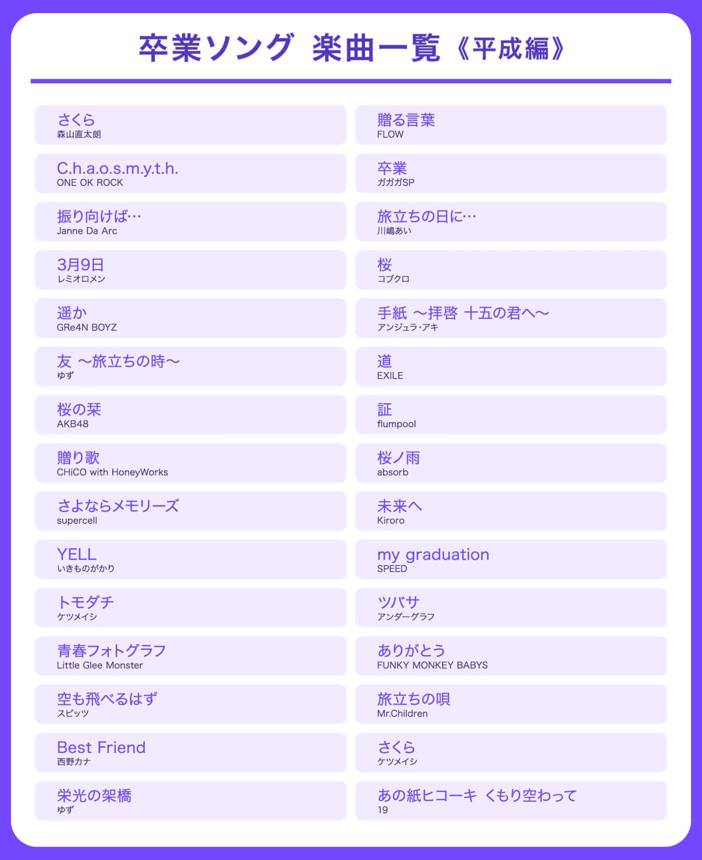 平成の卒業ソング30選！定番から人気まで愛され続ける名曲 - 画像一覧（2/2）