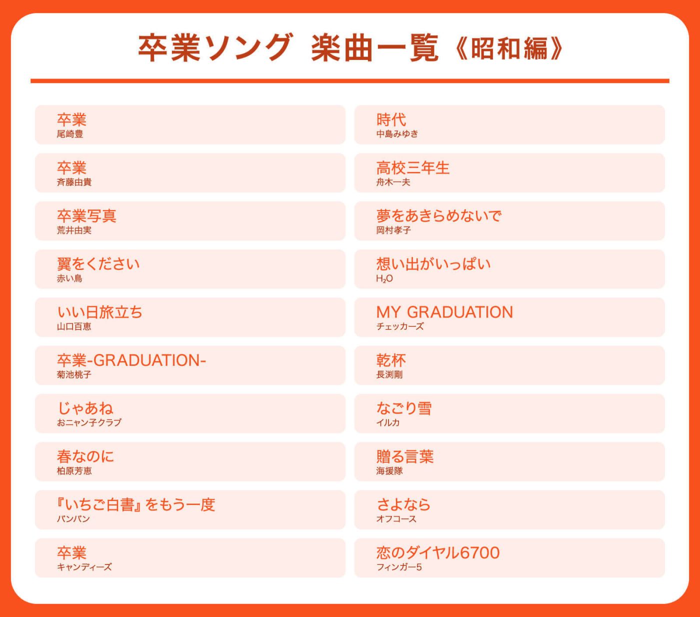 昭和の卒業ソング20選！世代を超えて歌い継がれる色褪せない名曲 - 画像一覧（1/2）